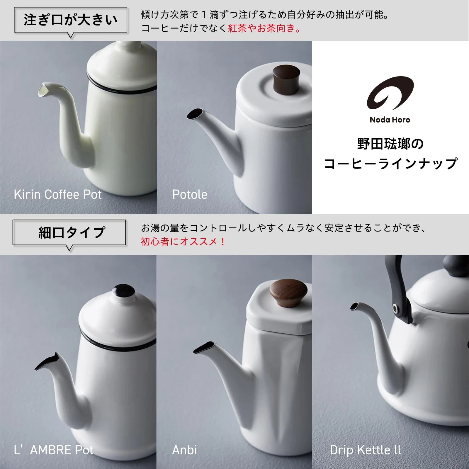 Noda Horo Kettle Enamel 1.5L IH Compatible Made in Japan PO-1.5K